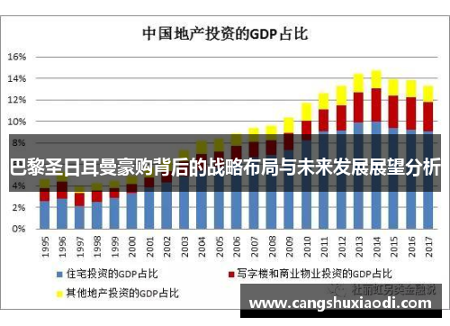 巴黎圣日耳曼豪购背后的战略布局与未来发展展望分析 巴黎圣日耳曼豪购背后的战略布局与未来发展展望分析