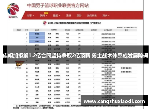 库明加拒绝1.2亿合同坚持争取2亿顶薪 勇士战术体系成发展障碍